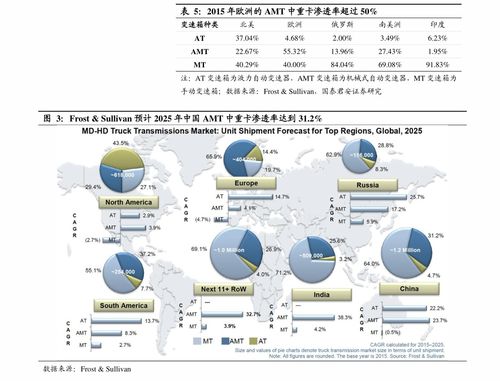 焦炭上市公司 世界焦炭公司