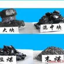 【陕西省榆林市承意煤炭销售公司产品&服务大全】-榆林