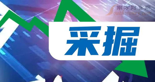 中小板采掘上市企业有哪些 2025 1 27