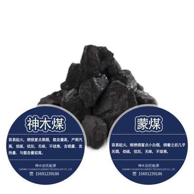49块陕西山西内蒙古等常用煤价格行情气化煤