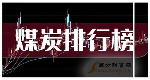 云南煤炭上市企业排名 云南煤炭公司市值排行榜